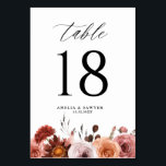 Numéro De Table Boho Watercolor Flowers Garland Mariage de automne<br><div class="desc">Ajoutez un bel accent floral boho à votre paysage de table avec ces numéros de table florale personnalisables. Il présente des illustrations aquarelles de fleurs d'automne brunes, bordeaux, oranges et blanches avec feuillage. Personnalisez en ajoutant des numéros de table, des noms et des dates. Ces cartes de numéro de tableau...</div>