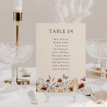 Numéro De Table Boho Wildflower<br><div class="desc">Elevez votre réception de mariage avec notre Boho Floral Table Number avec des noms d'hôtes, un charmant mélange d'allure rustique et d'élégance intemporelle. Doté de fleurs sauvages d'aquarelle peints à la main délicatement disposés le long du cadre inférieur, ce numéro de table ajoute une touche de beauté naturelle à votre...</div>