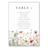 Numéro De Table Boho Wildflower Wedding  Table Number (Par défaut)