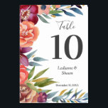 Numéro De Table Bourgogne Tropical Floral Moderne Blanc<br><div class="desc">Habillez vos tables de mariage ou de fête avec cette carte de table chic florale bordeaux & blush Tropical pour les numéros de table. Des cartes avec des arrière - plans gris,  noirs et blancs sont disponibles.</div>