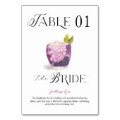 Numéro De Table Bride Signature Cocktail Aquarelle Mariage Boisson (Dos)