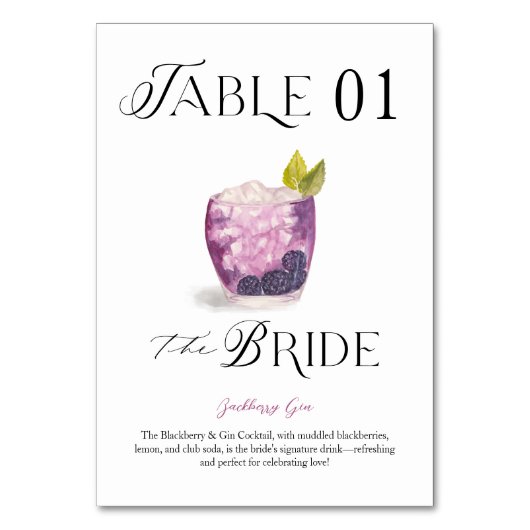 Numéro De Table Bride Signature Cocktail Aquarelle Mariage Boisson (Dos)