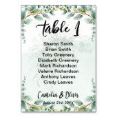 Numéro De Table BUDGET Verdure Eucalyptus Mariage DU GRAPHIQUE DE  (Par défaut)