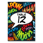 Numéro De Table Bulle de dialogue Fun Retro Bande dessinée (Dos)