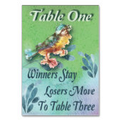 Numéro De Table Bunco Bird Spring Table One Aquarelle (Dos)