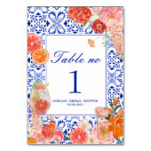 Numéro De Table Ça plus une douche de nage méditerranéenne orange (Dos)