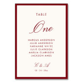 Numéro De Table Calligraphie classique Vieux argent rouge profond (Par défaut)