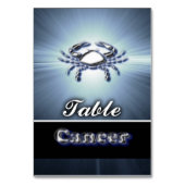 Numéro De Table Cancer (Par défaut)