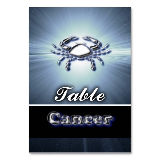 Numéro De Table Cancer (Par défaut)