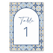 Numéro De Table Carrelage bleu et jaune d'Amalfi (Dos)
