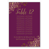 Numéro De Table Cassis Mariage violet en dentelle dorée (Dos)