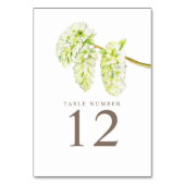 Numéro De Table Catkins de saule vert aquarelle tableau chiffres (Par défaut)