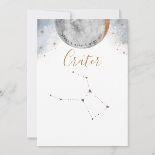 Numéro de table céleste, Constellation de cratère (Devant)