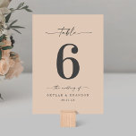 Numéro De Table Champagne simple couleur solide Mariage or jaune<br><div class="desc">Simple Champagne Couleur Solide Champagne Jaune Gold Noces Numéro de table de la réception. Cette Table Card chic et moderne est simple classique et élégant avec une couleur arrière - plan unie et une jolie police de calligraphie de script avec queues. Montré dans la nouvelle Colorway. Disponible en plusieurs options...</div>