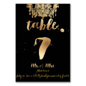 Numéro De Table Chandelier PixDezines/Faux Gold/table 7 (Par défaut)