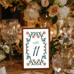 Numéro De Table Chic cadre Rose élégant Botanique Floral VertRose<br><div class="desc">Utilisez ces numéros de table rose pour votre mariage, votre fiançailles, votre douche nuptiale ou tout autre événement. Main dessinée par moi pour toi. Entièrement modifiable, cliquez sur "personnaliser" pour modifier le texte ou cliquez sur "modifier la conception" pour ajouter votre propre texte ou couleur arrière - plan, modifier les...</div>