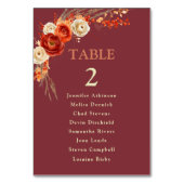 Numéro de table chic mariage à fleurs orange (Par défaut)