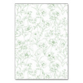 Numéro De Table Chinoiserie Classique Carton de Table Vert Oiseaux (Dos)