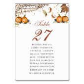 Numéro De Table Citrouille botanique Mariage de automne rustique N (Dos)