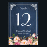 Numéro De Table Classé Floral Blue Chalkboard Mariage Numéro de ta<br><div class="desc">=================== A PROPOS DE CE DESIGN =============== (1) Veuillez customiser ce modèle un par un (par exemple du numéro 1 au xx) , et ajouter chaque carte numérique séparément à votre panier. (2) Tous les styles de texte, couleurs, tailles peuvent être modifiés selon vos besoins. (3) Si vous avez besoin...</div>