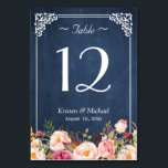Numéro De Table Classé Floral Blue Chalkboard Mariage Numéro de ta<br><div class="desc">=================== A PROPOS DE CE DESIGN =============== (1) Veuillez customiser ce modèle un par un (par exemple du numéro 1 au xx) , et ajouter chaque carte numérique séparément à votre panier. (2) Tous les styles de texte, couleurs, tailles peuvent être modifiés selon vos besoins. (3) Si vous avez besoin...</div>