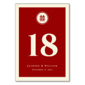 Numéro De Table Classic Cercle Double Bonheur Mariage chinois (Dos)