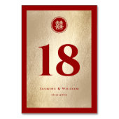 Numéro De Table Classic Cercle Double Bonheur Mariage chinois (Dos)