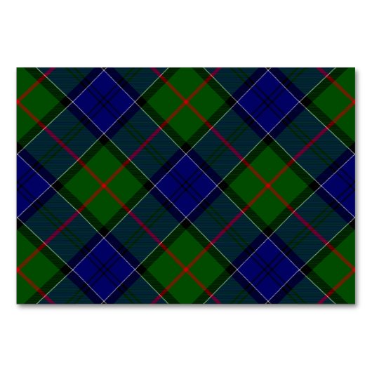 Numéro De Table Colquhoun tartan bleu vert plaid (Devant)