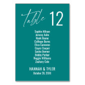 Numéro De Table Contemporain Élégant Chiffres Turquoises Double (Dos)