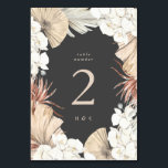 Numéro De Table Cream Pampas Charcoal Grass Floral Jungle Mariage<br><div class="desc">Cream Pampas Grass Charcoal Floral Jungle Mariage Table Numéro #pampasgrass #junglemarriée #jungleinvitation #coralMarriage #weddingmenu #désertwedding #lasvegasmarriel #terracottaMarriage #peachMarriage #pampasweddingmenu #terracotta #coral #peach #naturalMarriage #driedgrass #driedpampas #driedpampas #wabwabwabwa mariage isabimariage #nature</div>