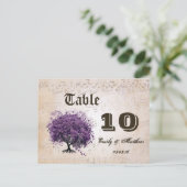 Numéro de table d'arbre à feuilles en forme de cœu (Debout devant)