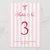Numéro de table de Baby Shower Rose à rayures prép (Devant)