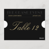 Numéro de table de billet d'entrée Carte postale (Dos)