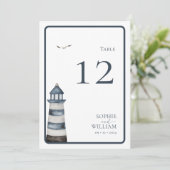 Numéro de table de bord de mer (Debout devant)