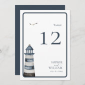 Numéro de table de bord de mer (Devant / Derrière)