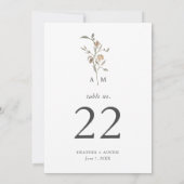Numéro de table de botanique boho minimaliste (Dos)