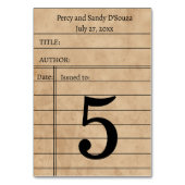 Numéro de table de carte de bibliothèque modifiabl (Dos)