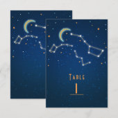 Numéro de table de constellation de visionnement d (Devant / Derrière)