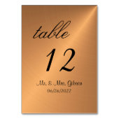 Numéro de table de cuivre (Dos)