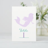 Numéro de table de fête d'anniversaire de plage si (Debout devant)