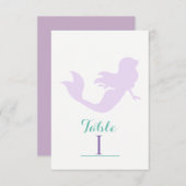 Numéro de table de fête d'anniversaire de plage si (Devant / Derrière)