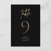 Numéro de table de la fête d'anniversaire des 40 a (Devant)