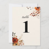 Numéro de table de mariage à l'aquarelle automne é (Dos)
