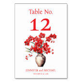 Numéro de table de mariage à l'aquarelle Orchidées (Dos)