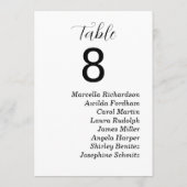 Numéro de table de mariage avec noms (Dos)
