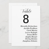 Numéro de table de mariage avec noms (Devant / Derrière)