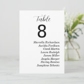 Numéro de table de mariage avec noms (Debout devant)