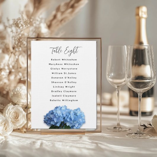 Numéro de table de mariage Bigorneau Hydrangea pou