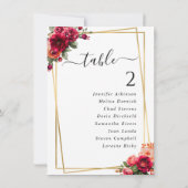 Numéro de table de mariage chic floral faux or (Dos)