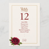Numéro de table de mariage élégant Bourgogne et iv (Dos)